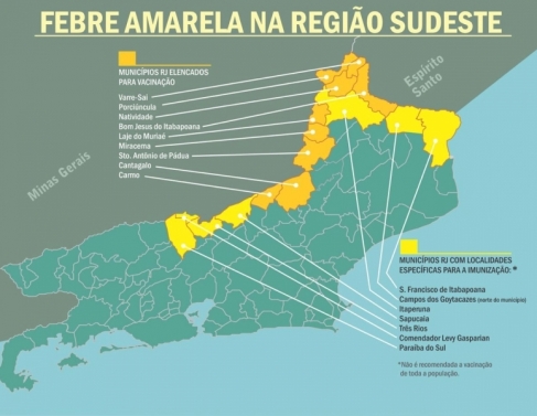 Febre amarela