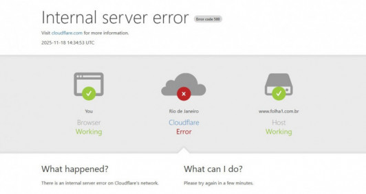 Cloudflare com instabilidade, gerando problemas no site do Folha 1