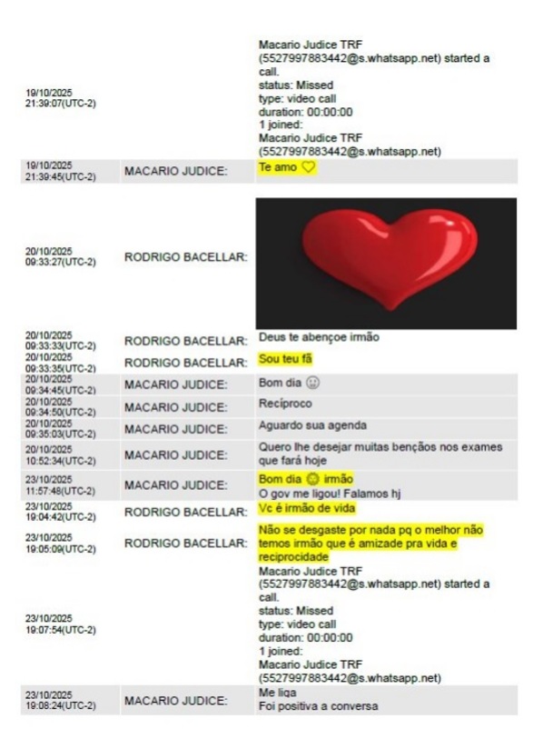 Conversas entre Bacellar e Mac�rio