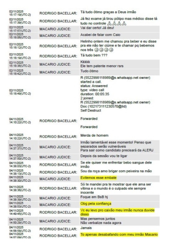 Conversas entre Bacellar e Mac�rio