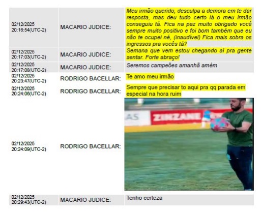 Conversas entre Bacellar e Mac�rio