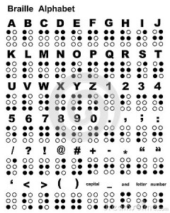 alfabeto-de-braille-isolado-no-branco-29870217