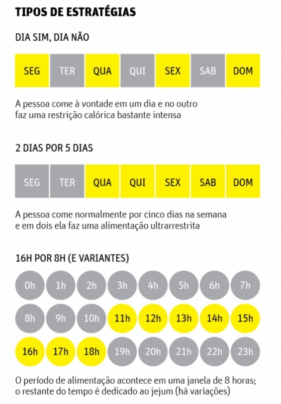 Folha de S&atilde;o Paulo