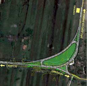 Nova Rotat&oacute;ria- Frussa&iacute;