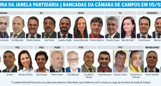 A suplente Marcelle Pata estava na cadeira que pertence a Abdu Neme, que também era do PL e estava no cargo de secretário de Saúde de Campos