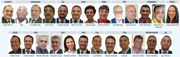 Para disputar a reeleição, Abdu Neme reassumiu o mandato no dia 30 de março. Consequentemente, Marcelle Pata deixou a Câmara