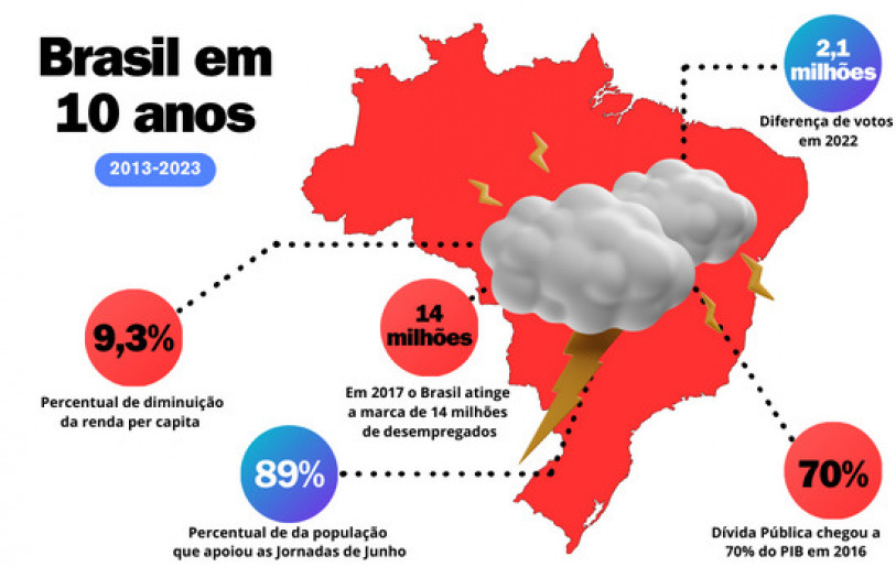 15 de novembro: O campista que proclamou a República, mesmo sem querer  Folha1 - Edmundo Siqueira