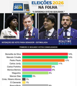 scenario-1