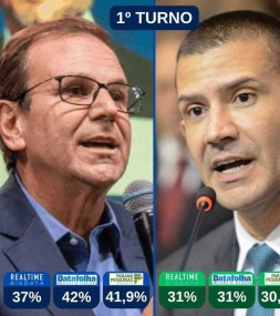 Paes oscila, Ruas cresce e chances de 2º turno com ou sem Garotinho