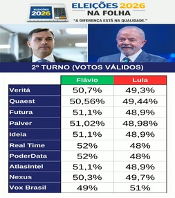 scenario-1