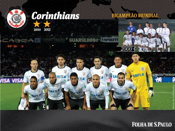 Corinthians, legítimo campeão mundial Folha1 - PontodeVista