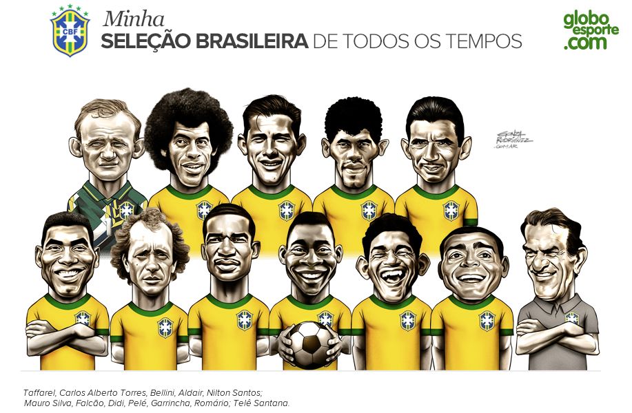 Seleção brasileira de todos os tempos