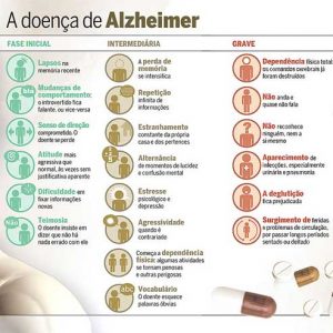 sintomas-de-alzheimer1